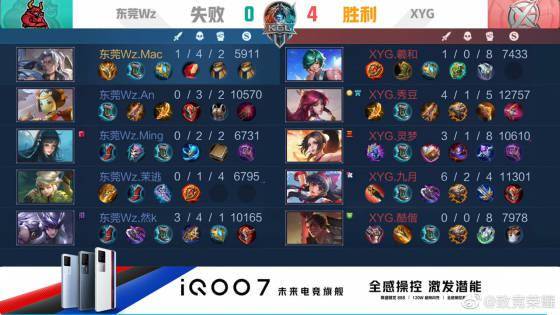 高压防守时 高压防守时