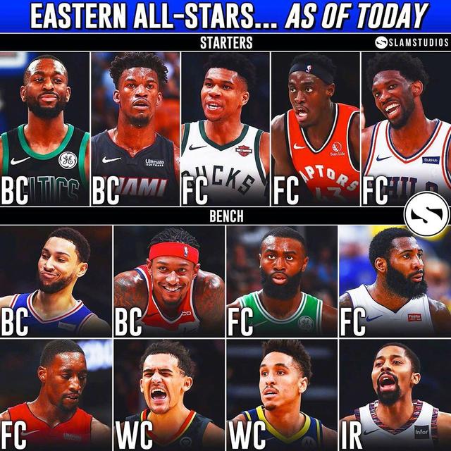 赛季中维持 赛季中维持